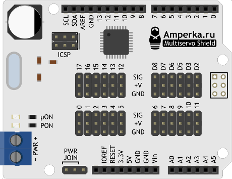 Распиновка Multiservo Shield